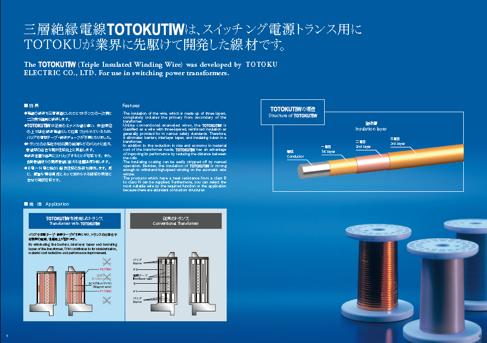 TOTOKU Triple  Insulation Wire